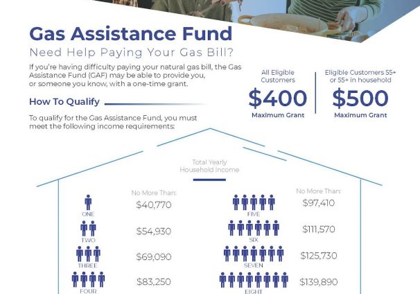 SoCalGas bill